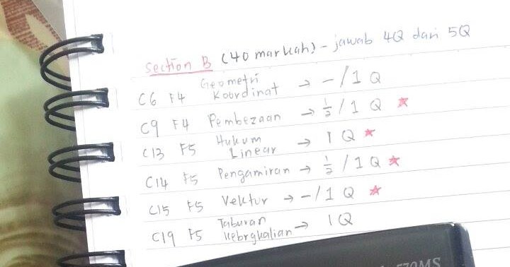 Analisis & Tips Skor Markah Kertas SPM Matematik Tambahan 