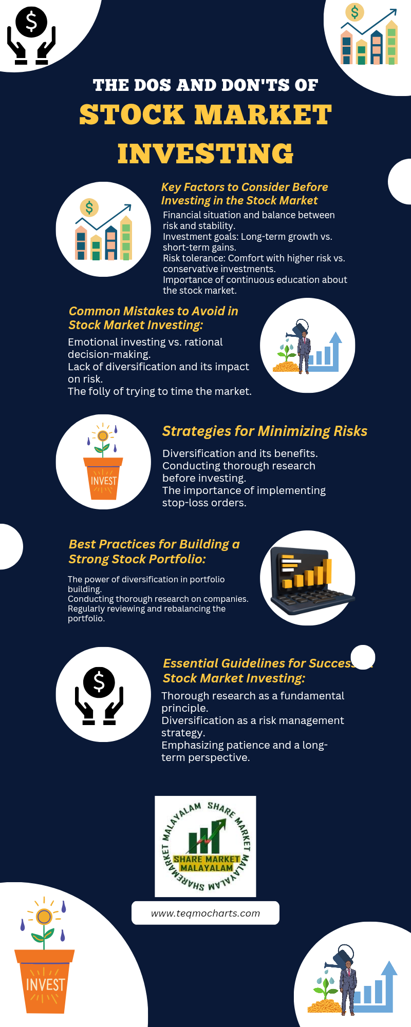 The Dos and Don'ts of Stock Market Investing