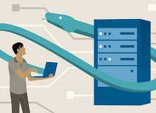 How to Configuration Telnet With Python at GNS3