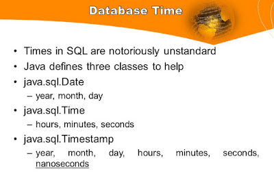 How to convert java.sql.Date to java.util.Date in Java