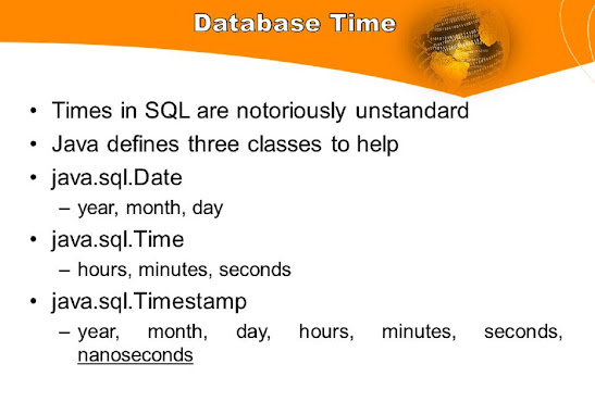 How to convert java.sql.Date to java.util.Date in Java