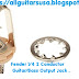 ✔ How to CHOOSE the BEST Fender 1/4 2-Conductor Guitar/Bass Output Jack ➤ 2020