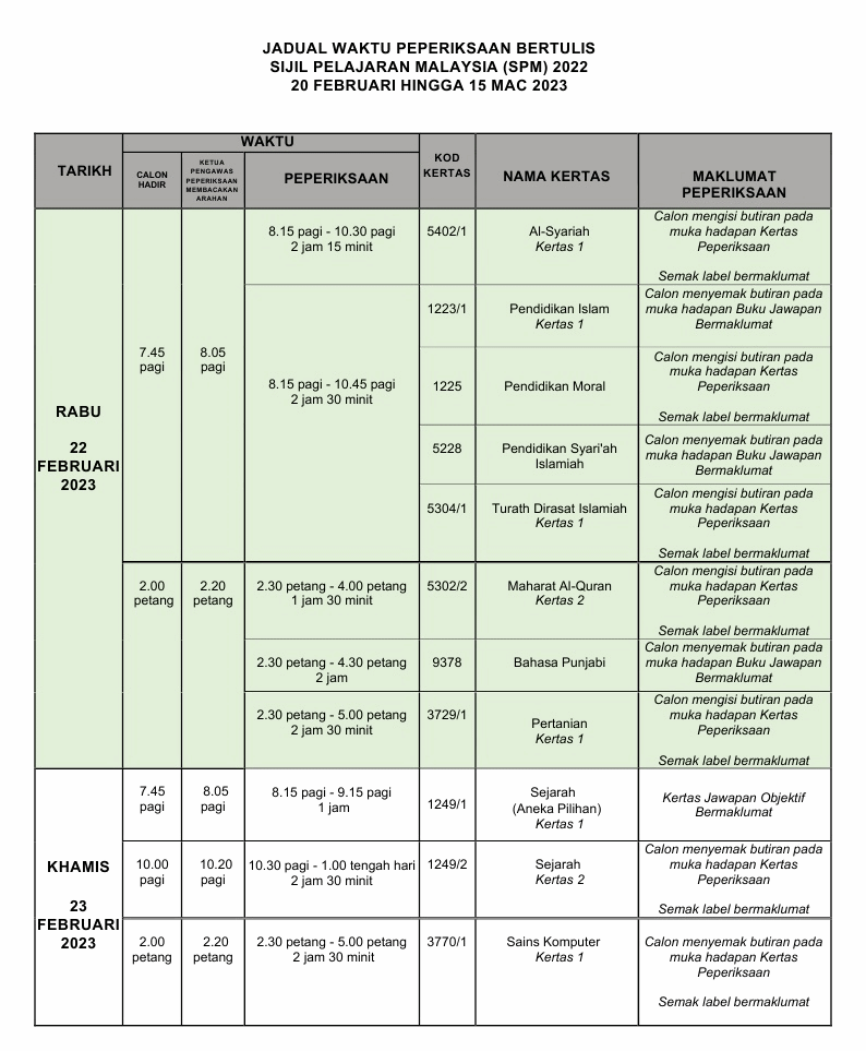 jadual waktu peperiksaan SPM 2022