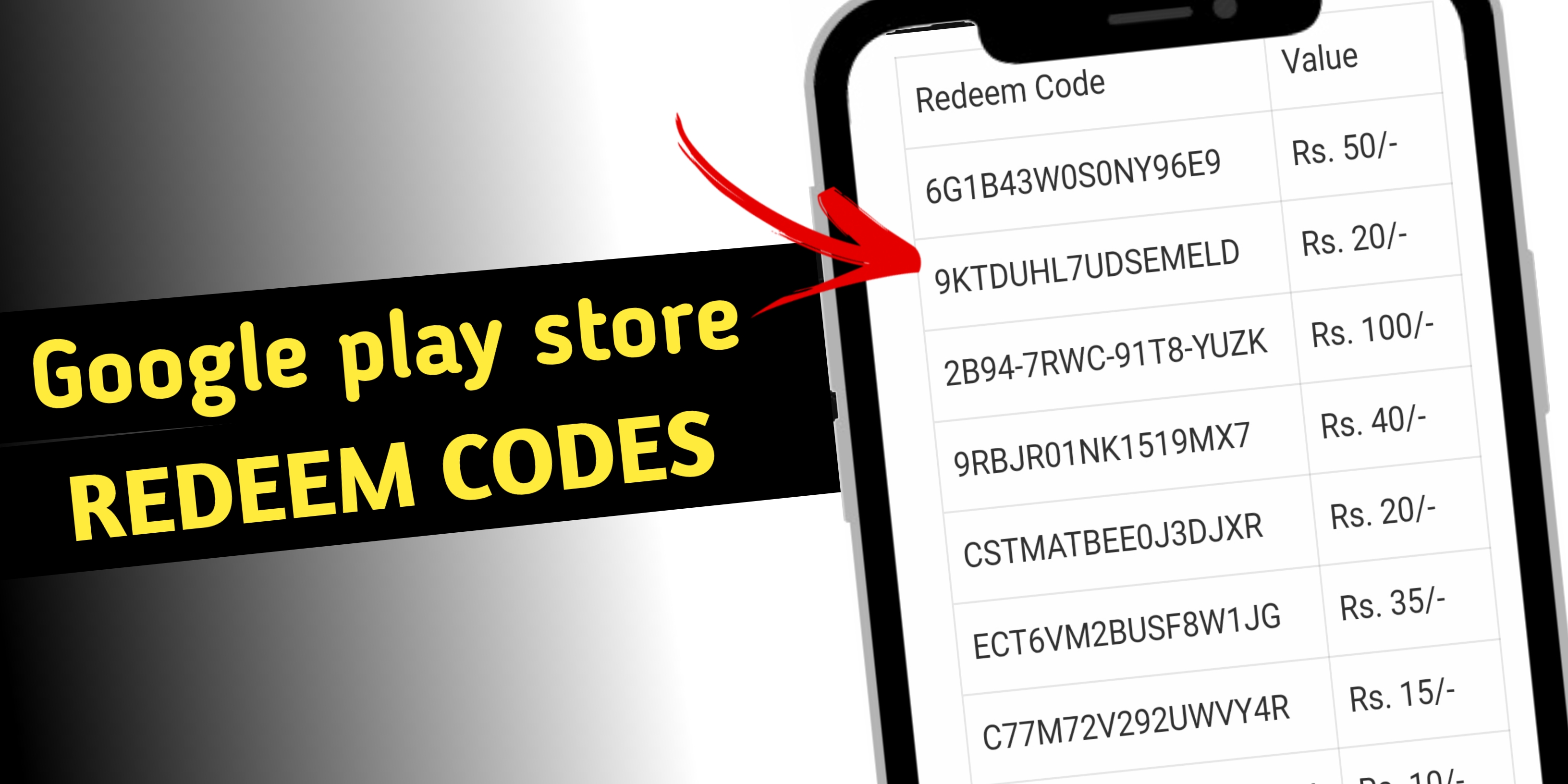 Redeem Codes List and How to Redeem Codes
