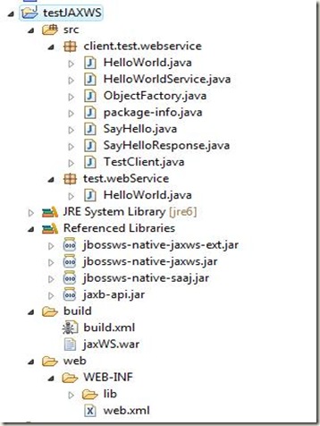 jbossws final project structure