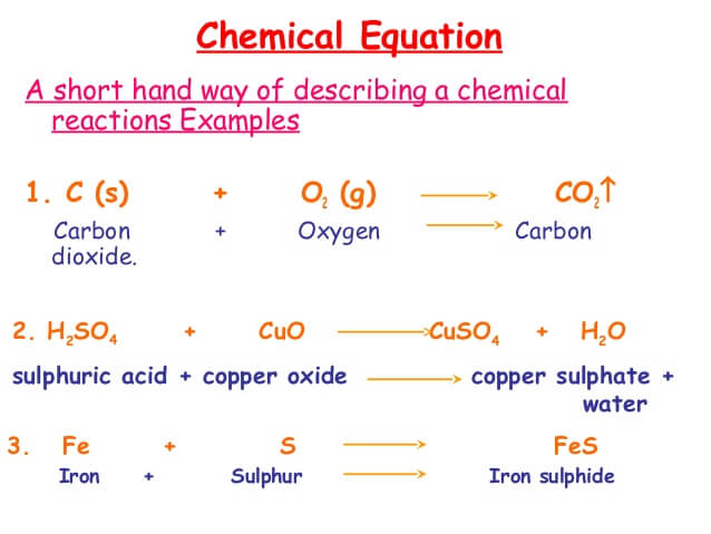 chemical reaction example in hindi