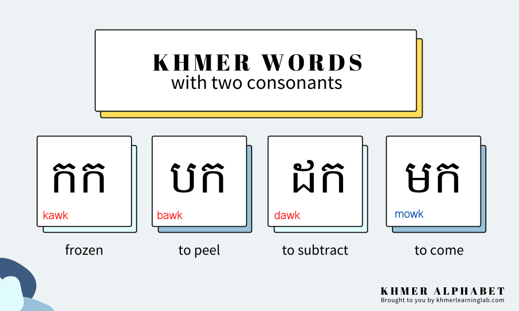 Two Khmer Consonants Combined Into Words