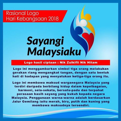 Kata Kata Semangat Kemerdekaan Malaysia 2018 Cikimm Com