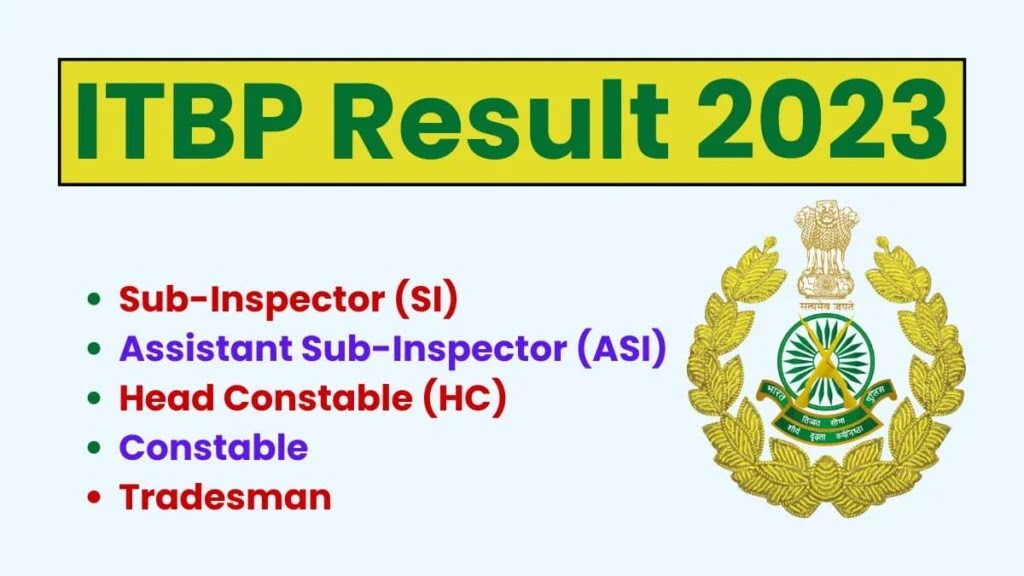 ITBP SI, ASI, HC, Constable, Tradesman  Result 2024