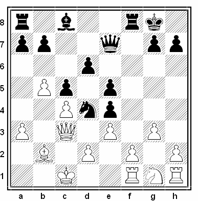 Posición de la partida de ajedrez Samuel Herman Reshevsky - Heikki MJ Westerinen (GMA Open, Moscú 1989)