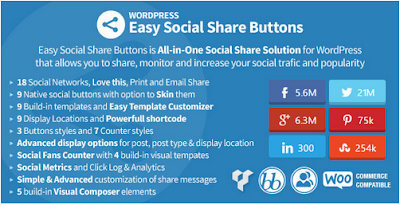 Easy Social Share Buttons for WordPress 
