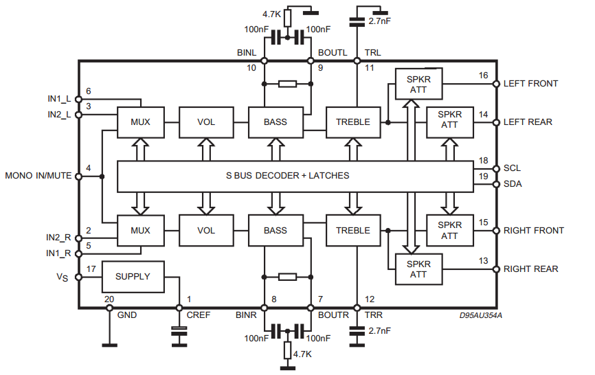 AmplifierCircuits com TDA7433