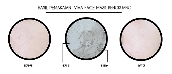 review-viva-face-mask-bengkuang