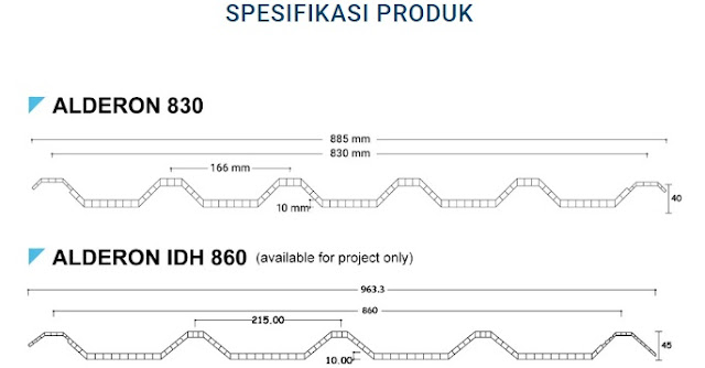 distributor atap upvc alderon yogyakarta,  alderon solo