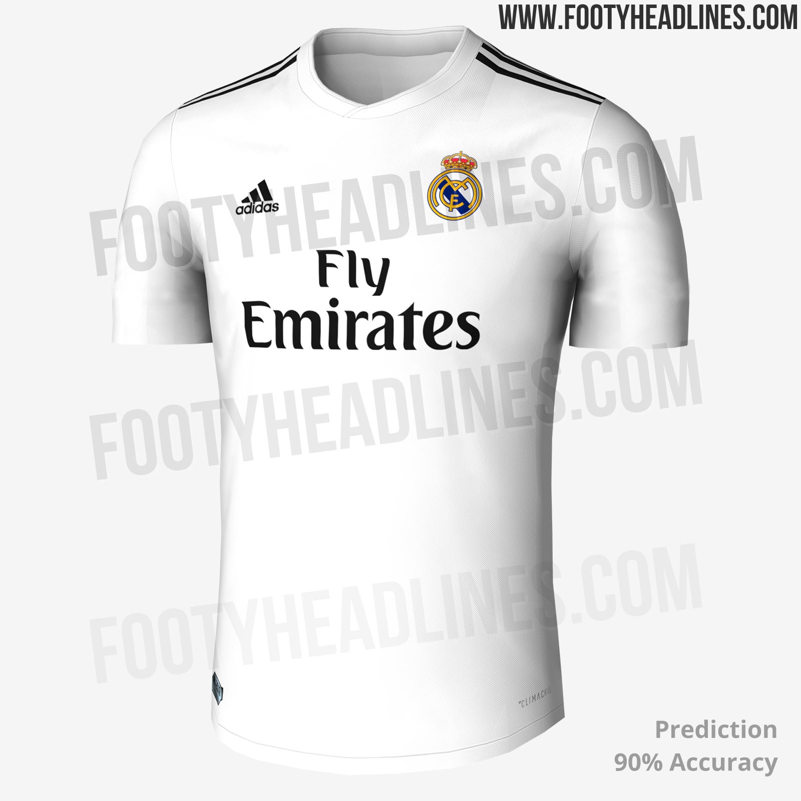 Real Madrid 18-19 Home Kit Leaked - Footy Headlines