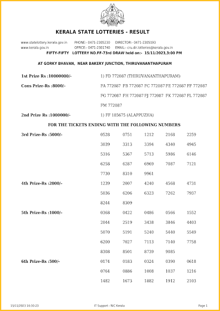 ff-73-live-fifty-fifty-lottery-result-today-kerala-lotteries-results-15-11-2023-keralalotteriesresults.in_page-0001