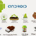 The future of Android revealed