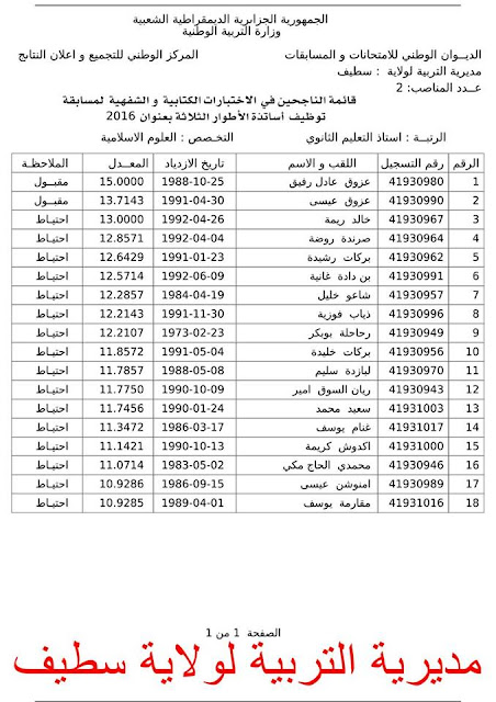 تخصص العلوم الاسلامية