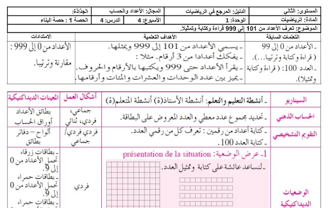 جذاذات الدرس.4.تعرف الأعداد من 101 إلى 999 .المرجع في الرياضيات للمستوى الثاني ابتدائي