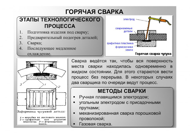 Услуги сантехника в Москве и Московской области