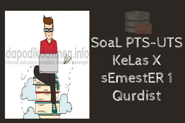 Soal PTS/UTS Kelas 10 SMA/MA Quran Hadist