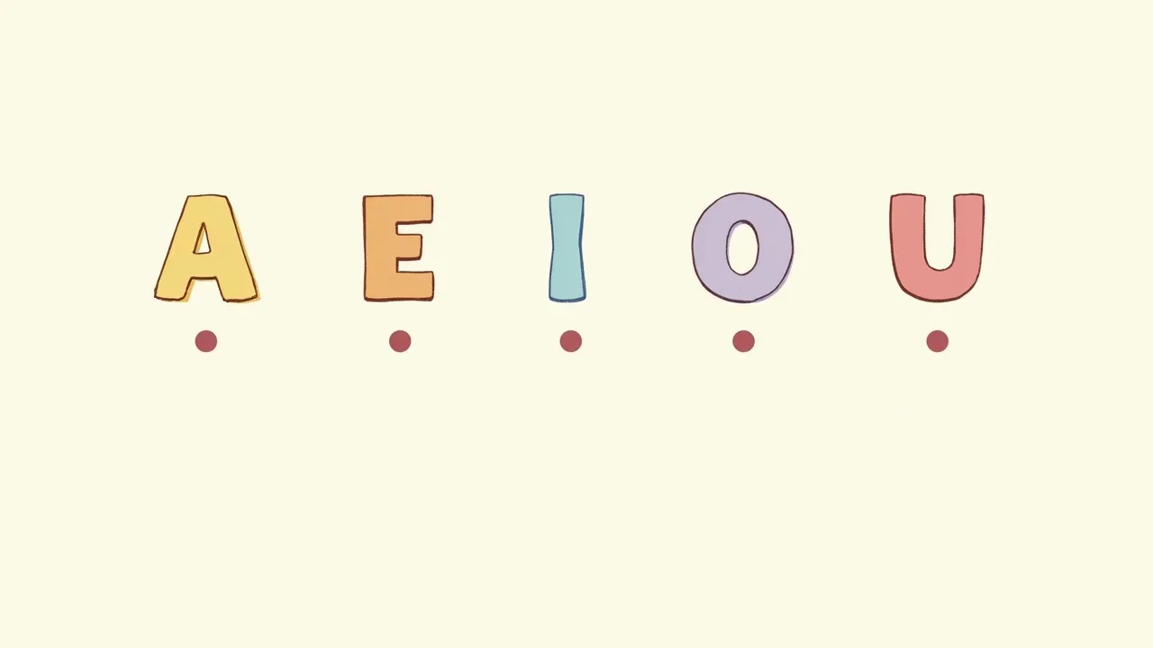 Vowels A, E, I, O, U with their phonetic symbols.