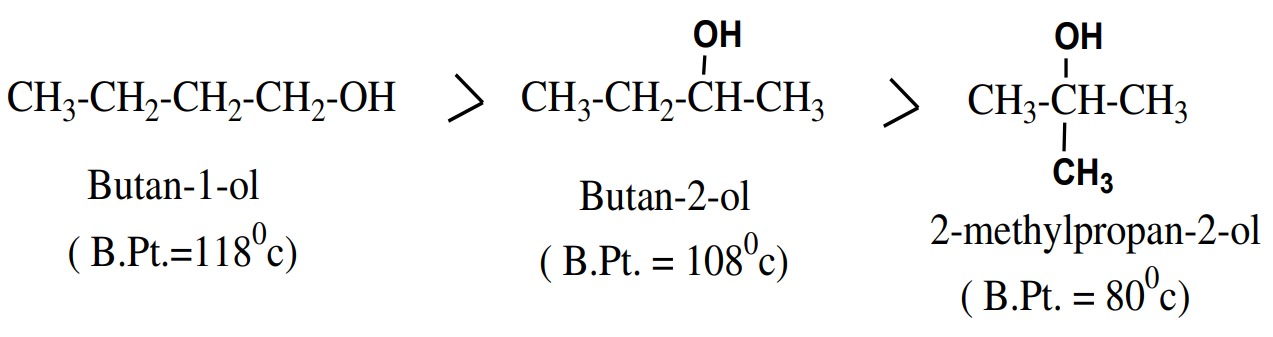 Boiling points of alcohols decreases with increase of branching