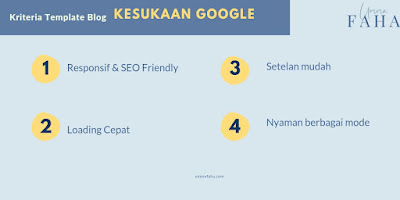 Template kesukaan mbah google