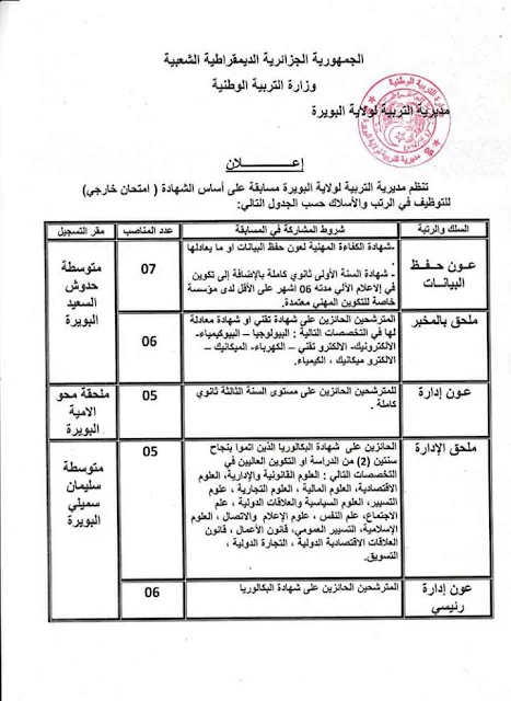 اعلان توظيف بميرية التربية لولاية البويرة ديسمبر 2017