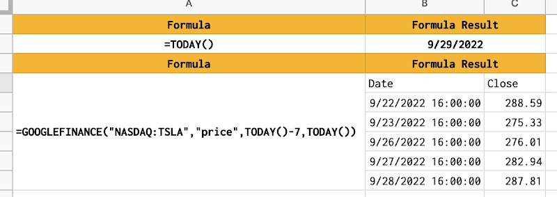 How to use the GOOGLEFINANCE function to fetch historical prices of stocks in Google Sheets