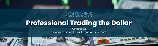 Professional Trading the Dollar