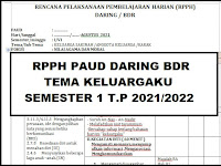 RPPH PAUD Daring BDR Tema Keluarga Sakinah Semester 1 Tahun Pelajaran 2021/2022