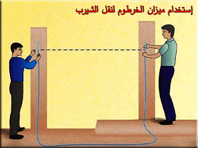 أساسيات تنفيذ التشطيبات المعمارية و الديكور