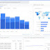 10.cara untuk meningkatkan Traffic untuk situs web.perusahaan 