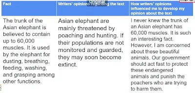 class 9 opinion matters text 3 Endangered Animals of Bangladesh Solution pdf