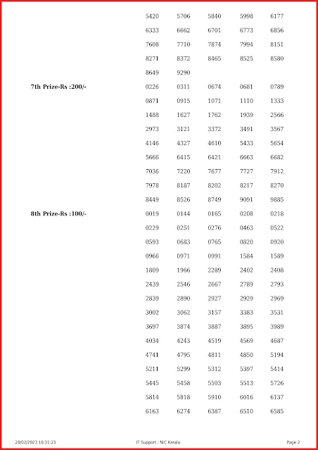 ss-354-live-sthree-sakthi-lottery-result-today-kerala-lotteries-results-28-02-2023-keralalottery.info_page-0002