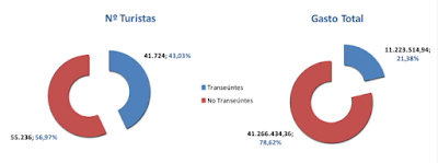 asesores económicos independientes 120-2 Javier Méndez Lirón