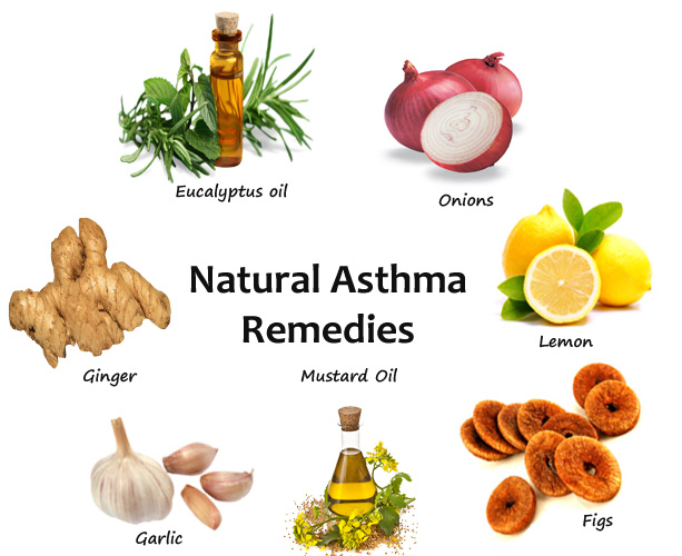 17 Best Home Remedies for Asthma