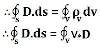 Divergence theorem in point form