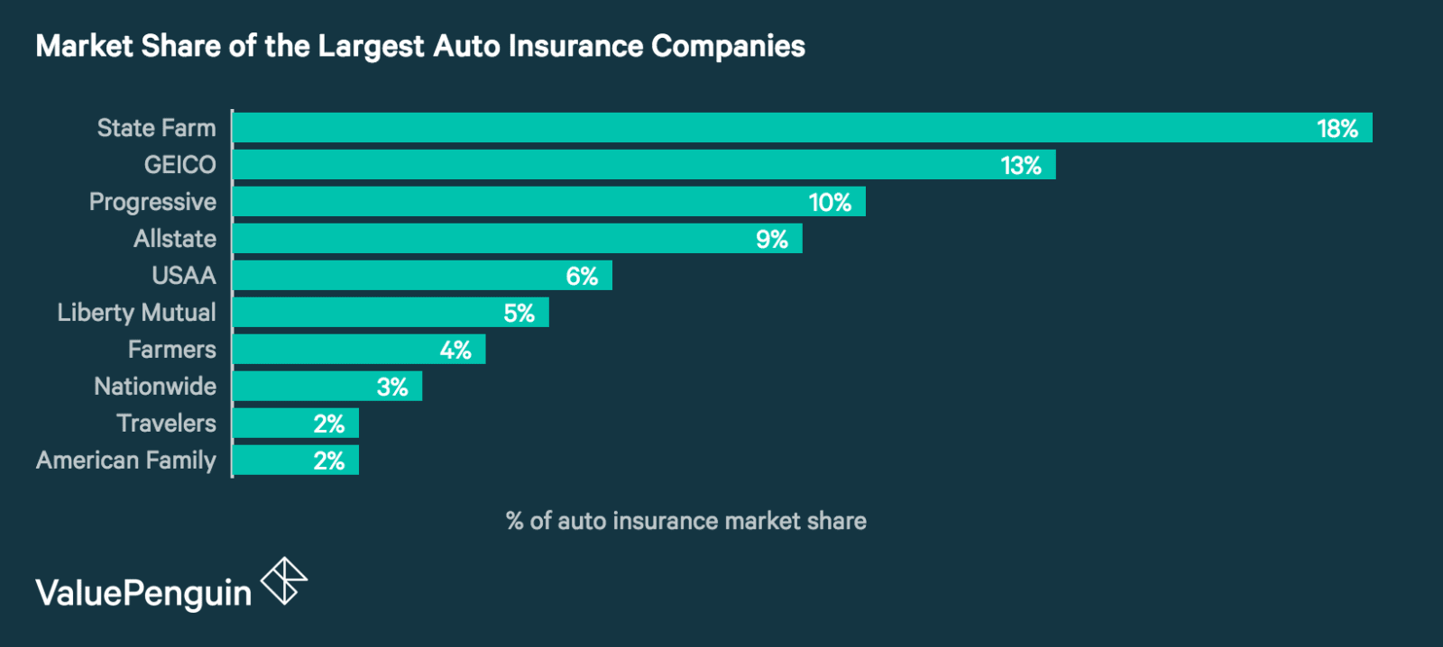 GEICO INSURANCE COMPANY CLAIM NUMBER