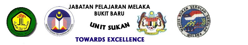 UNIT SUKAN JPN MELAKA