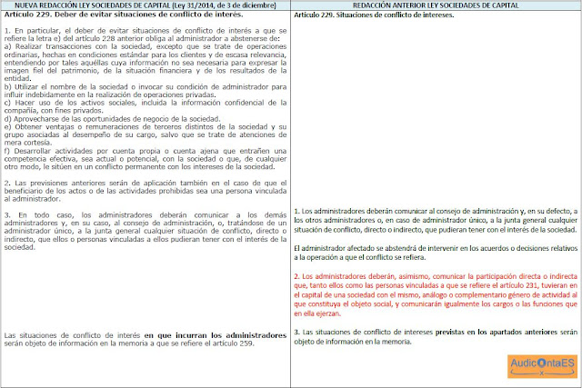 Artículo 229 Ley Sociedades Capital conflicto interés