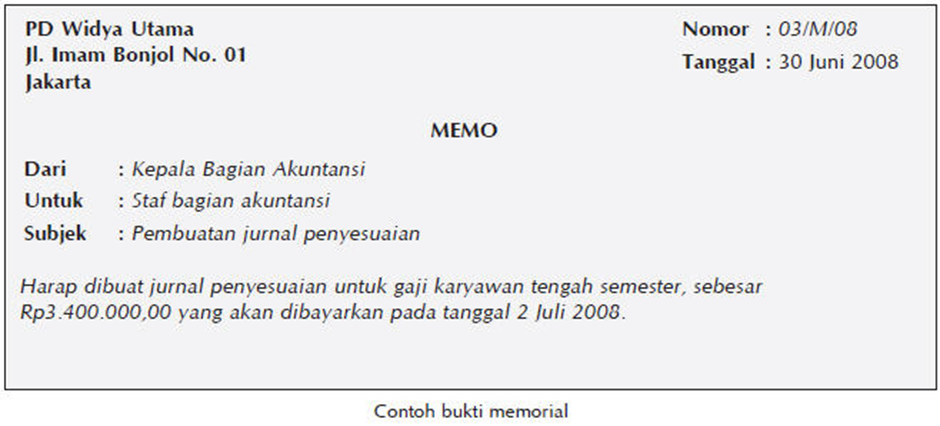 ANALISIS BUKTI TRANSAKSI - Rekhna Anggarawati