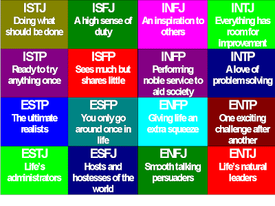 √100以上 intp intj difference reddit 278809-Intp intj difference reddit
