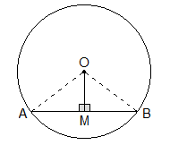 Converse of Theorem 1: Figure