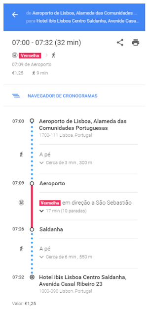 Exemplo de mapeamento que normalmente faço em viagens - Aeroporto de Lisboa até o Hotel Ibis Saldanha