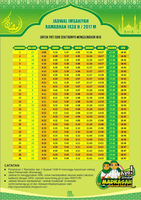 Jadwal Imsakiyah Kabupaten Pati