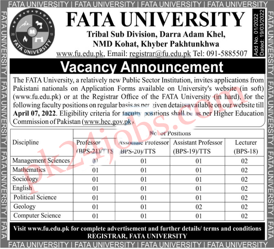 FU Jobs 2022 – Today Jobs 2022