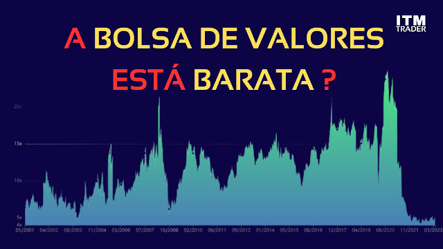 BOLSA DE VALORES IBOV