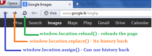 javascript url redirection example